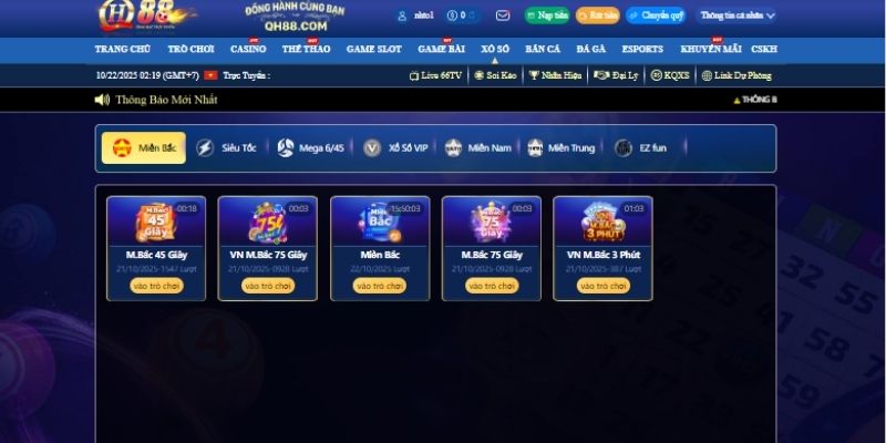 Tổng quan đôi nét về chuyên mục xổ số QH88